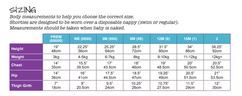 Baby swimset - Custom Design